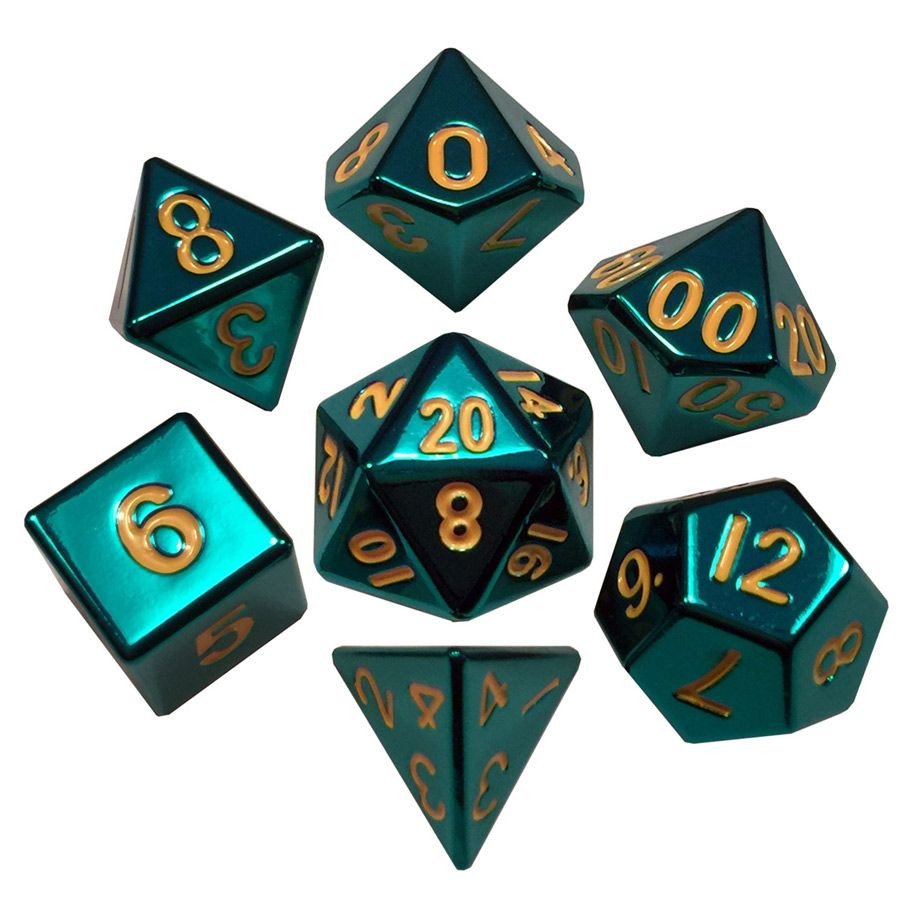 7-Set Turquoise Painted Metal box art