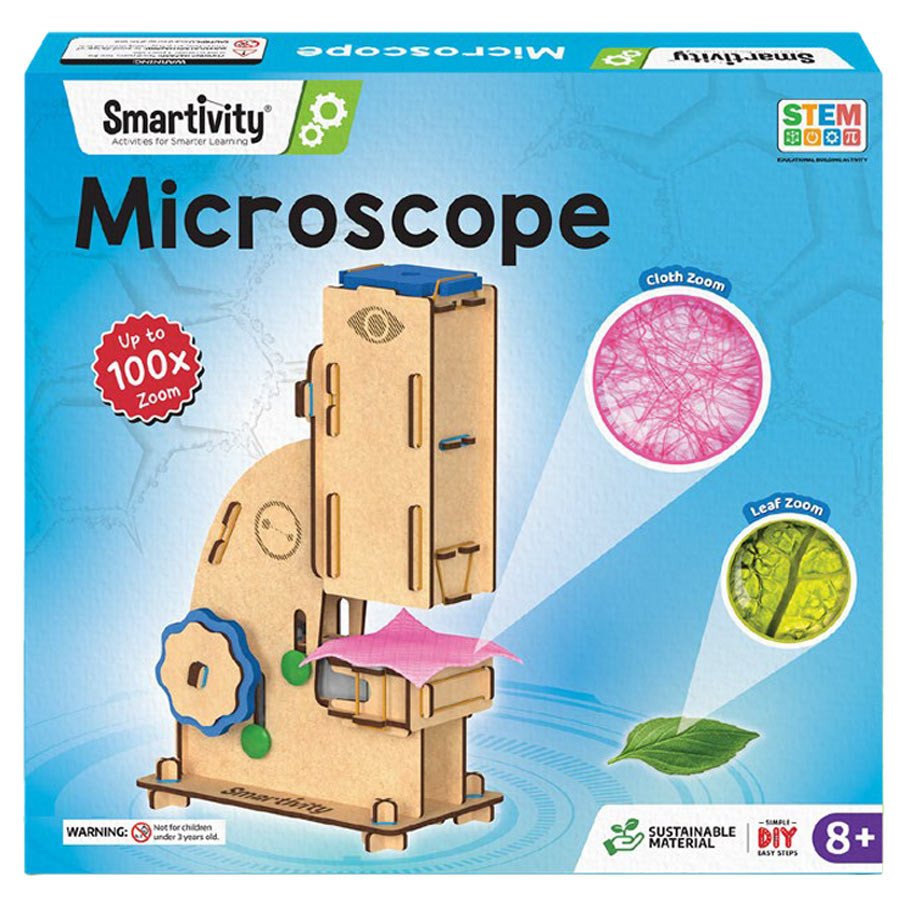 SMRT: Microscope box art
