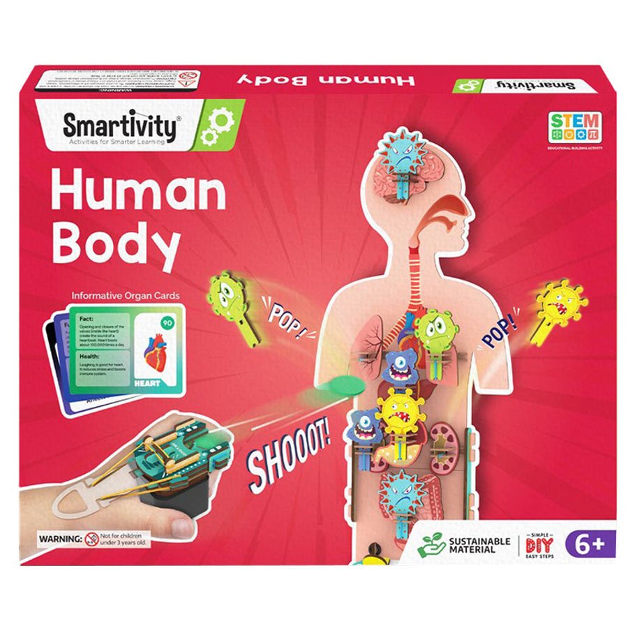SMRT: Human Body box art